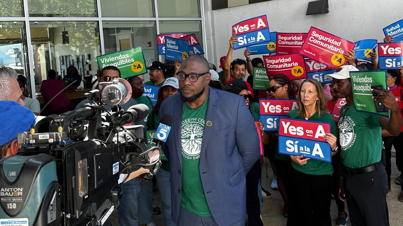 2025 Impact Report Housing