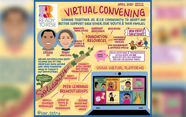 ready to rise virtual convening graphic