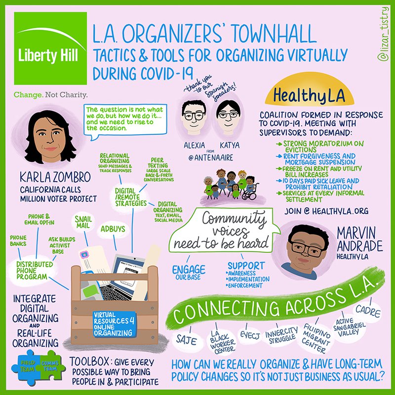 LA Organizers Town Hall Graphics