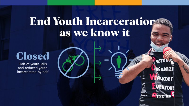 End Youth Incarceration as we know it